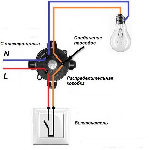 Подключение выключателя насоса Схема подключения выключателя - интернет-магазин ВсеИнструменты.ру Электротехник