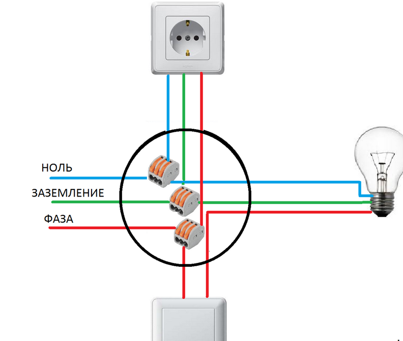 Подключение выключателя одноклавишного от розетки 220 Земля фаза ноль HeatProf.ru