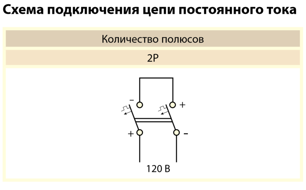 Подключение выключателя постоянного тока Авт. выкл. ВА47-100 2Р100А 10кА х-ка С TDM, ВА47-100 C, дёшево, купить