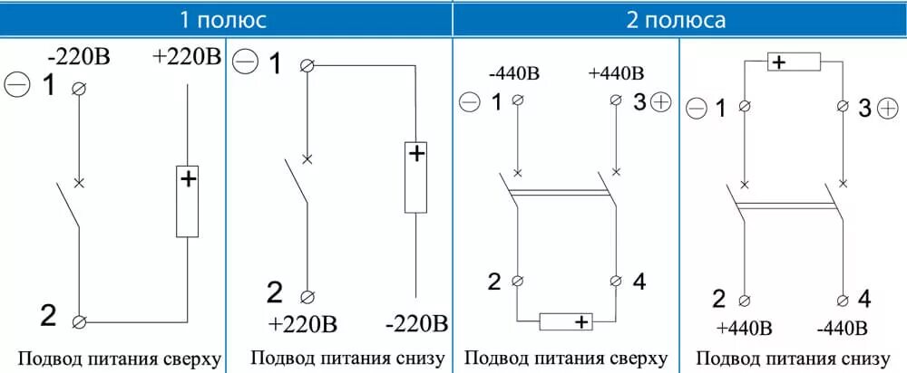 Подключение выключателя постоянного тока Автомат постоянного тока 2П B 13A Элта