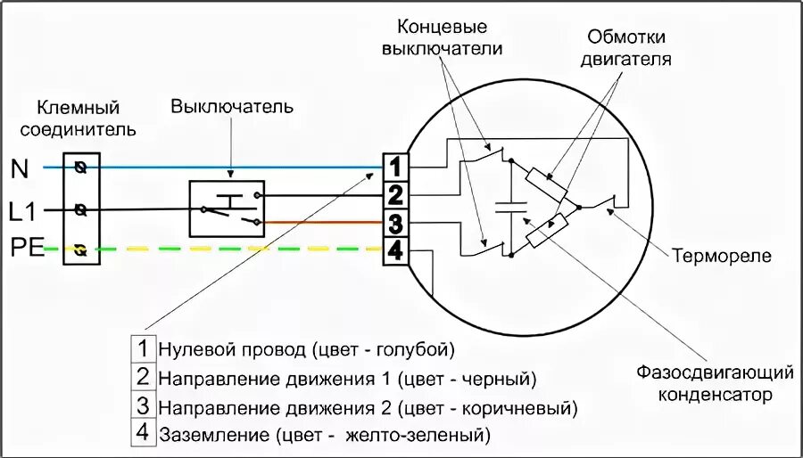 Подключение выключателя рольставней с электроприводом схема двухклавишного Какая схема подключения рольставни для окна?