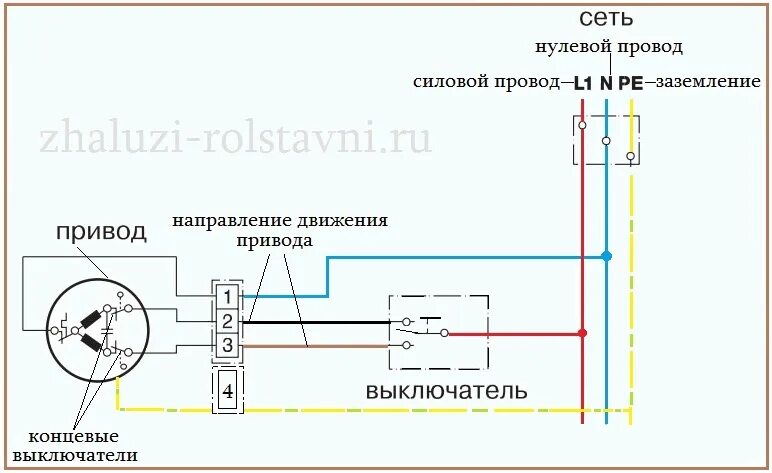 Подключение выключателя рольставней с электроприводом схема двухклавишного Рольставни электропривод схема: найдено 84 изображений