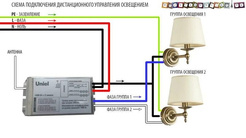 Подключение выключателя с дистанционным управлением Ответы Mail.ru: Электрика . Радио пульт дистанционного управления светом