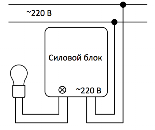 Подключение выключателя с дистанционным управлением Как сделать беспроводное управление светом. Обзор комплекта nooLite / Комфортный