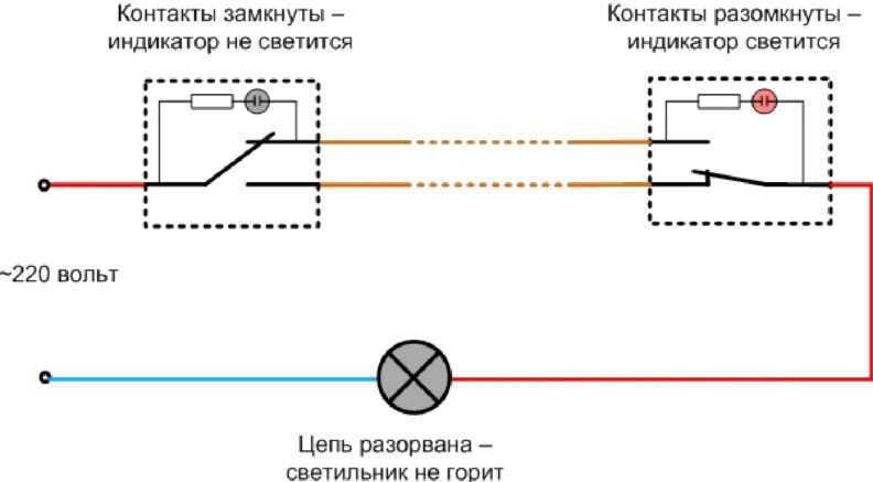 Подключение выключателя с индикацией Подключение выключателя с подсветкой: схема, устройстово, особенности - Home Mad