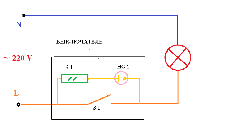 Подключение выключателя с подсветкой 220 Ответы Mail.ru: Почему на выключателе индикатор светится? Ведь туда приходит тол