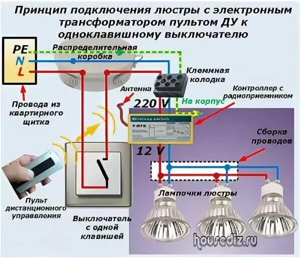 Подключение выключателя с пультом Почему при подключении не работают все режимы в люстре (см.