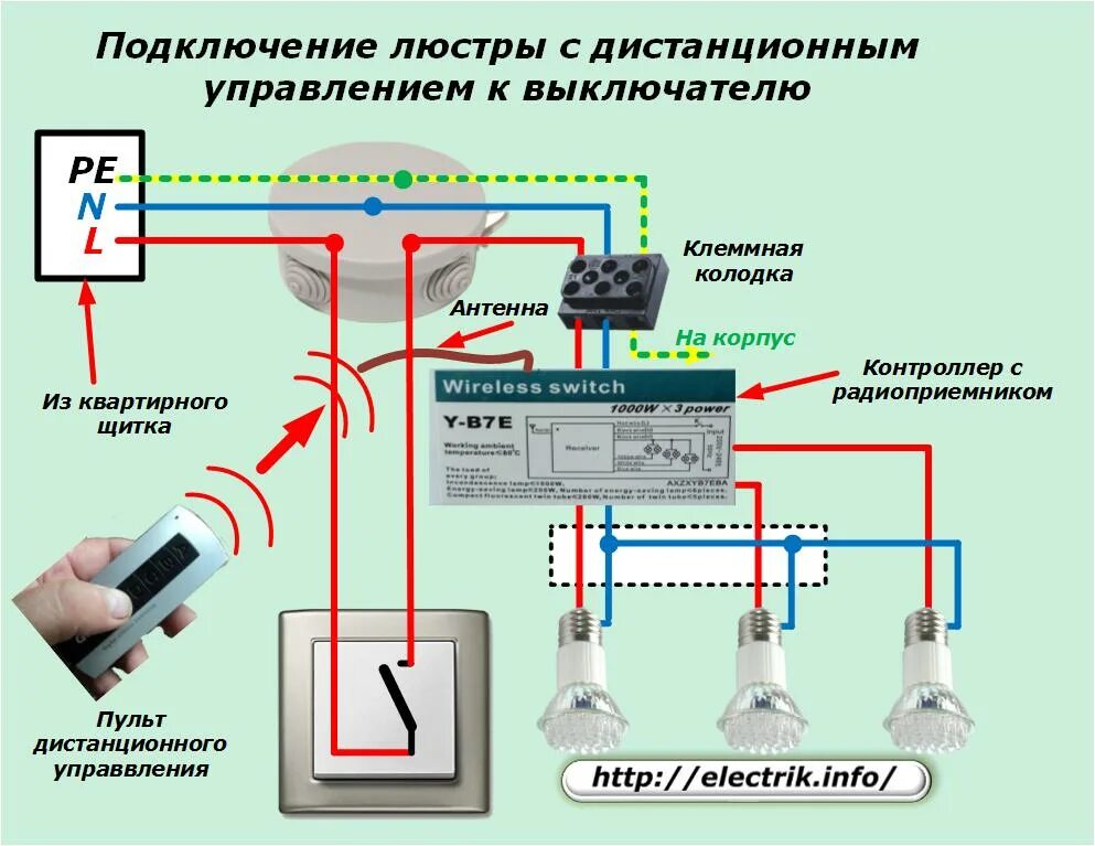 Подключение выключателя с пультом управления Как подключить люстру к выключателю " Электрик Инфо