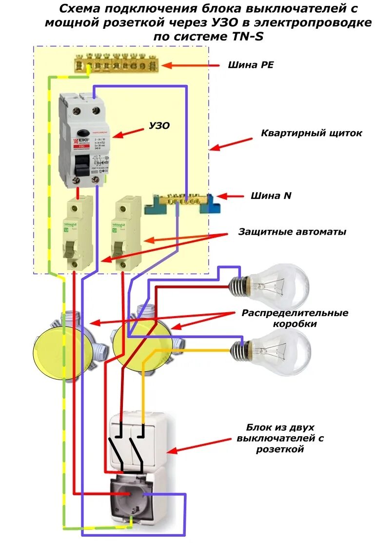Подключение выключателя с розеткой без заземления Как установить блок электрических выключателей с розеткой " Электрик Инфо