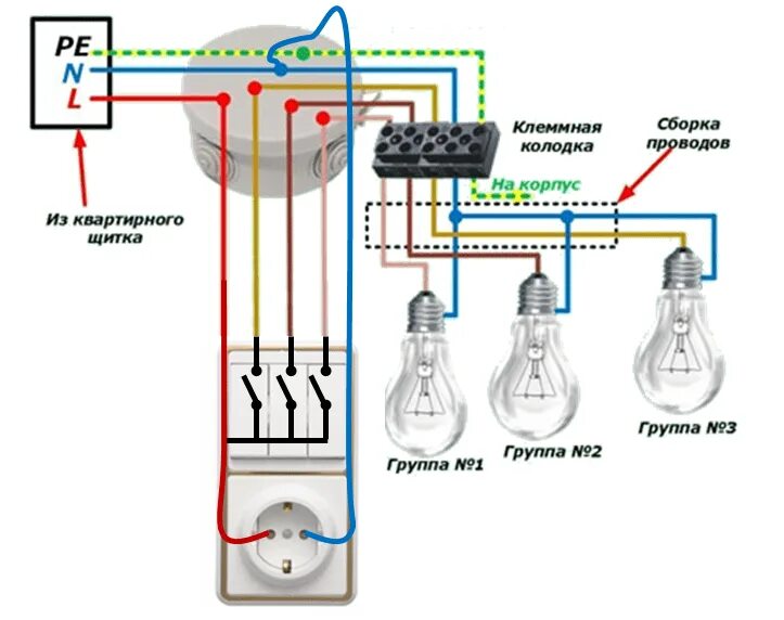 Подключение выключателя с розеткой без заземления Как правильно подключить трехклавишный выключатель с розеткой: инструкция, видео