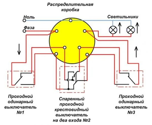 Подключение выключателя с трех мест Реверсивный выключатель схема подключения