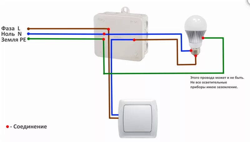 Подключение выключателя с землей Как подключить лампочку через выключатель: схемы и инструкции