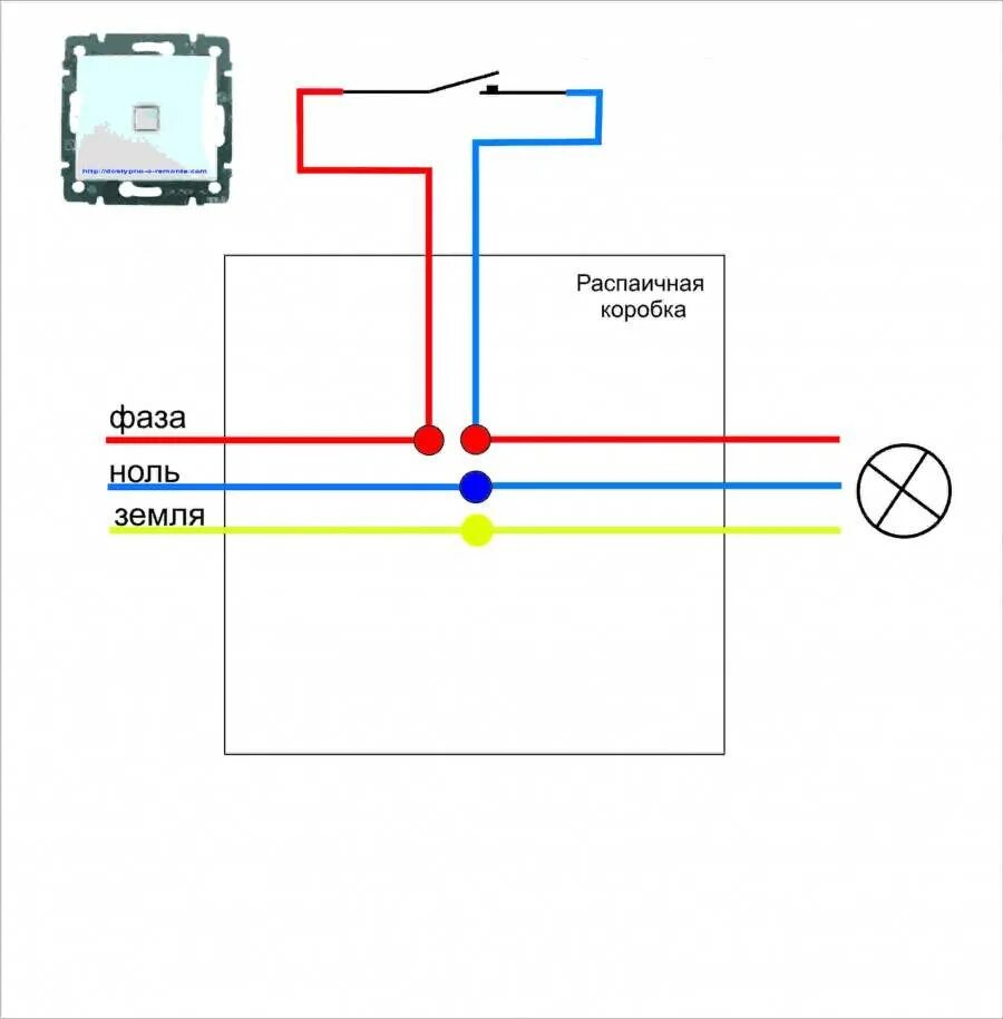 Подключение выключателя с землей Подключение электрических выключателей с заземлением