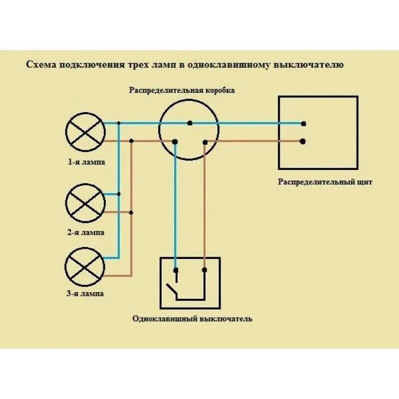 Подключение выключателя схема 5 Схема подключения выключателя света с одной клавишей: инструкция