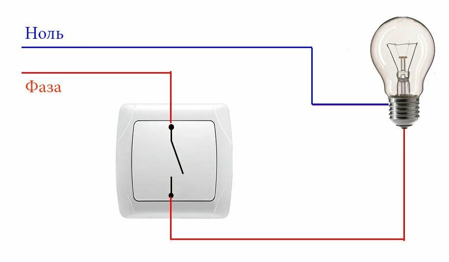 Подключение выключателя света к лампочке схема Как подключить выключатель. Схемы подключения. Лёха может 13 RU Дзен