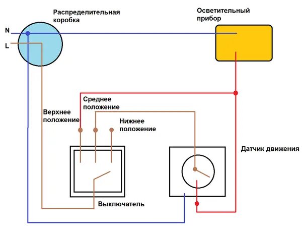 Подключение выключателя света с датчиком движения Схема подключения датчика движения для освещения - интернет-магазин ВсеИнструмен