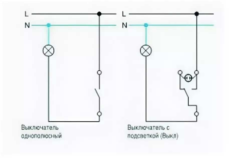 Подключение выключателя света с подсветкой Выключатель с подсветкой: описание, общие принципы подключения :: SYL.ru