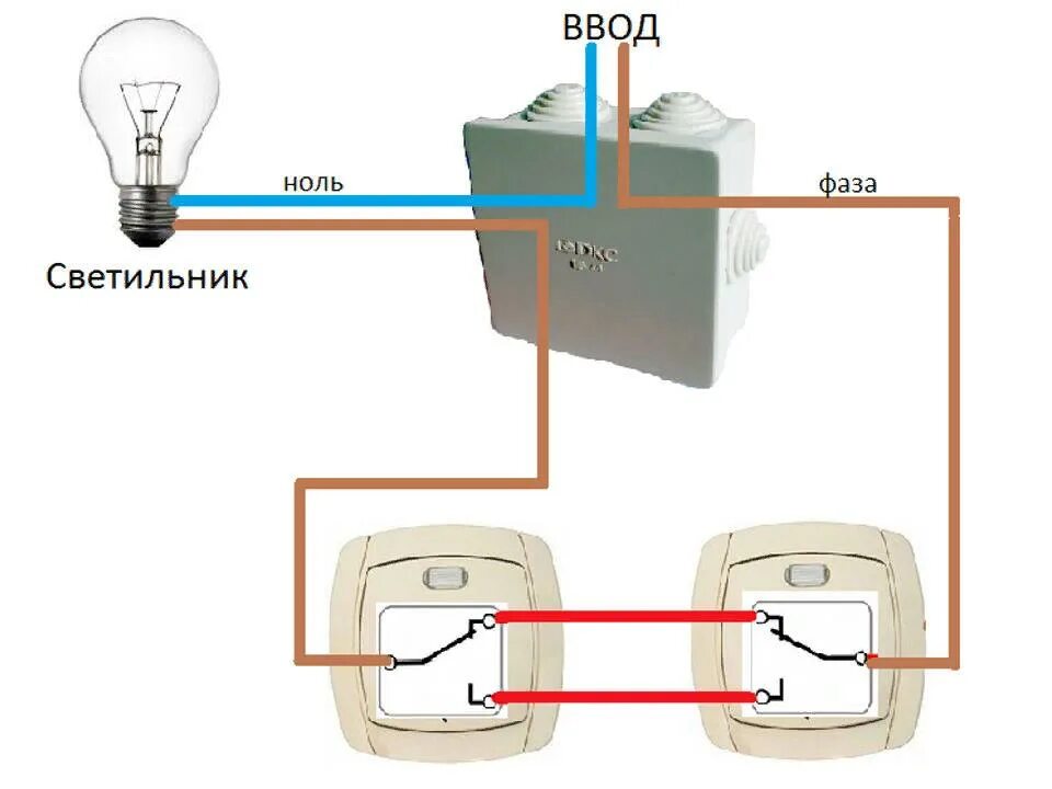 Подключение выключателя света switch Подключить проходной светильник