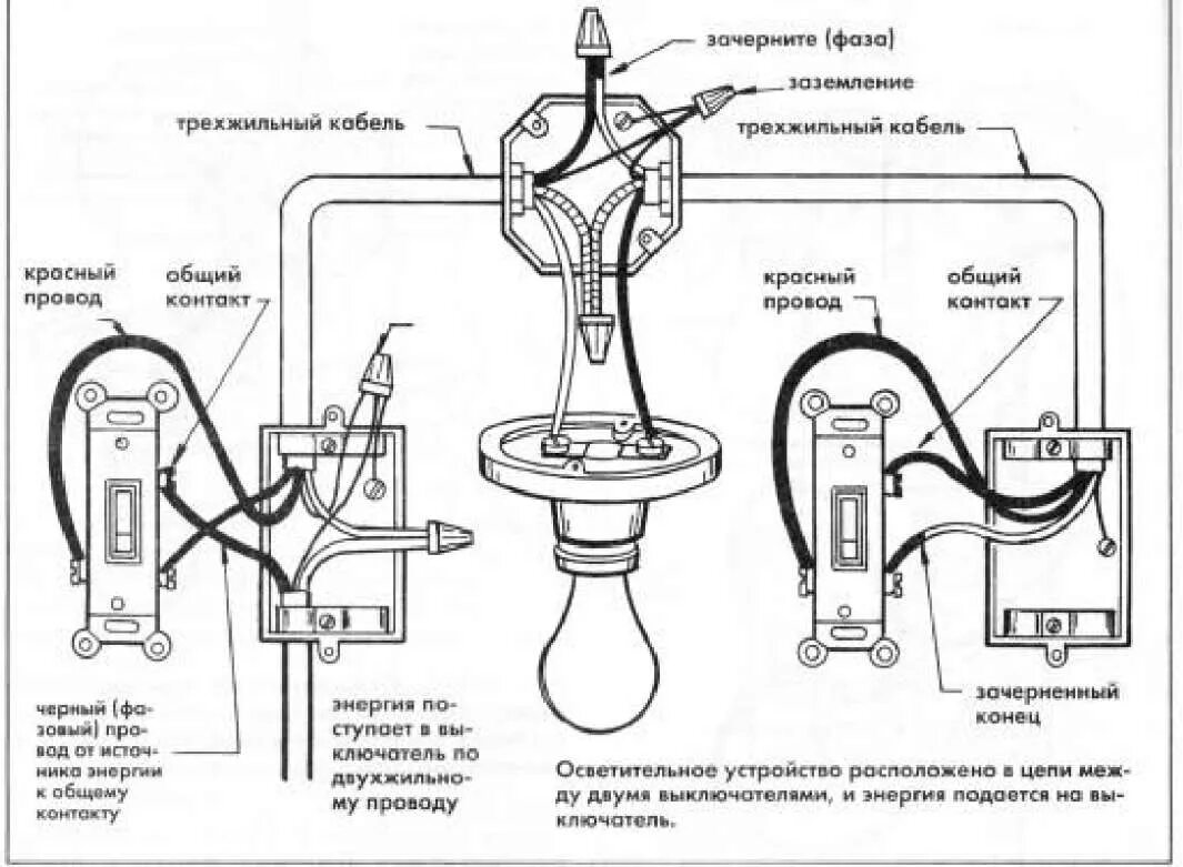 Подключение выключателя трехжильным кабелем Какие схемы подключения выключателей существуют?