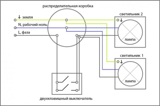 Подключение выключателя трехжильным кабелем Трехжильный кабель с заземлением как подключить?