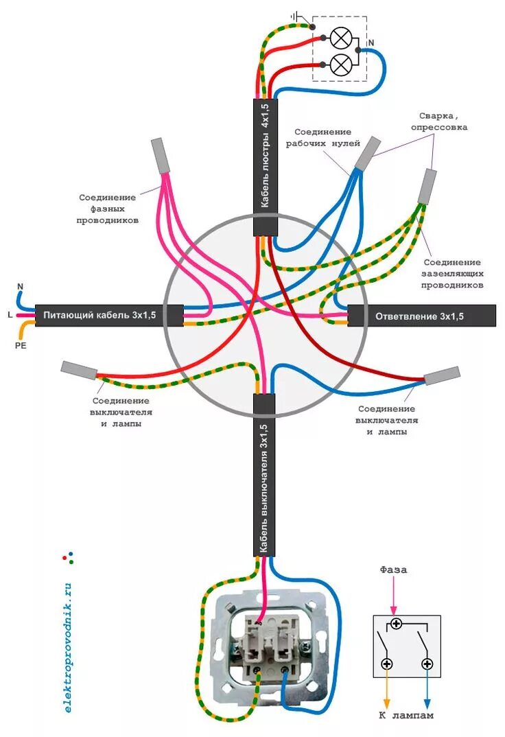 Подключение выключателя трехжильным проводом Схемы распаечных коробок: 12 тыс изображений найдено в Яндекс.Картинках Электроп