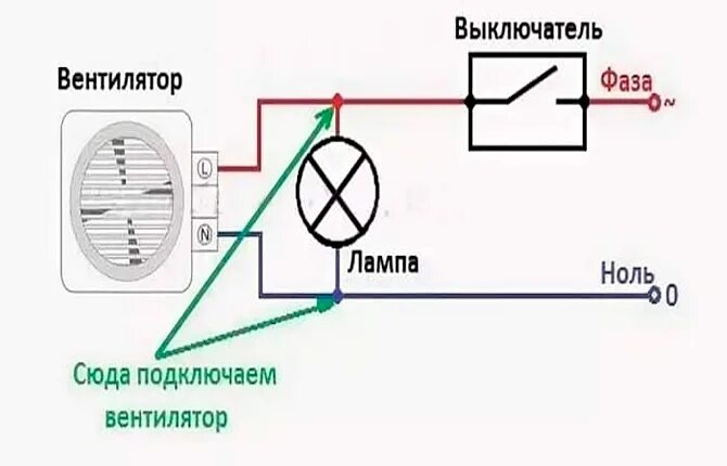 Подключение выключателя туалет ванна Выключатели в ванной: технические требования, как разместить и подключить, крите