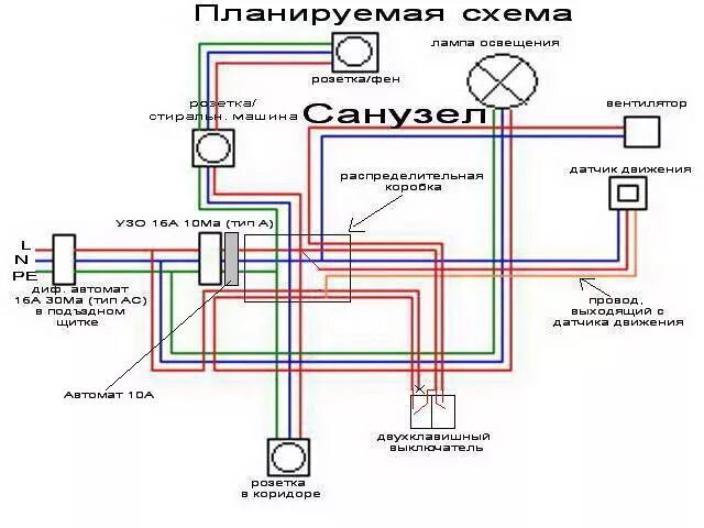 Подключение выключателя туалет ванна Проводка в санузел розеток, вентилятора и датчика движения Электрика, слаботочка