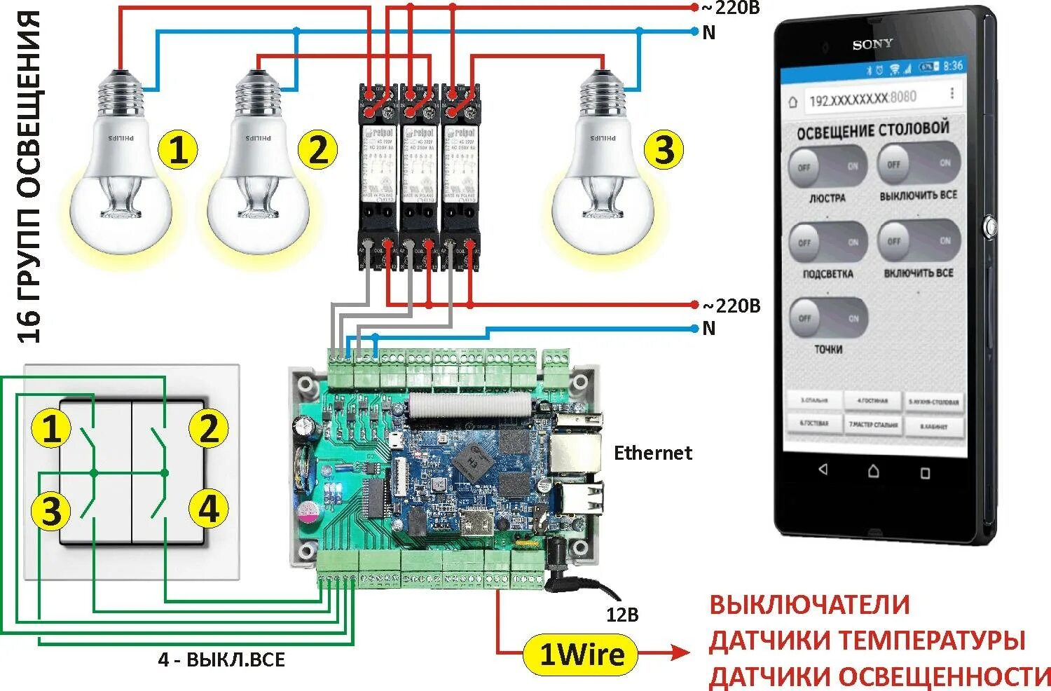 Подключение выключателя умный дом Управление удаленного подключения