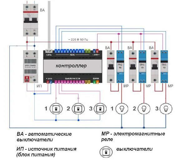 Подключение выключателя умный дом Подключение умного дома фото - DelaDom.ru