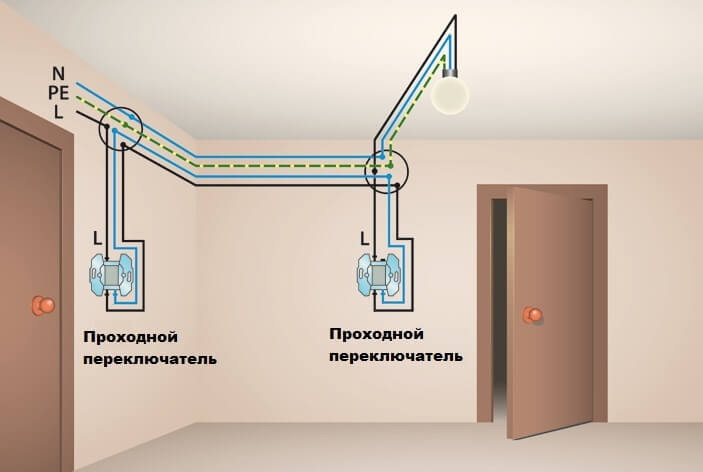 Подключение выключателя в комнате Как правильно подключить проходной выключатель: пошаговая инструкция и схема в б