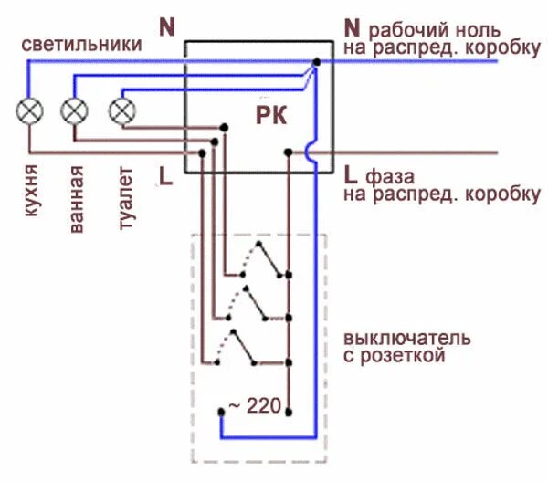 Подключение выключателя ванна туалет с розеткой Как выбрать и правильно подключить трехклавишный выключатель