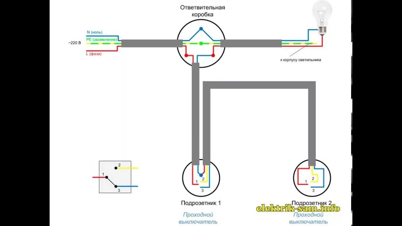 Подключение выключателя вытяжки Схема подключения проходных выключателей из двух мест - YouTube
