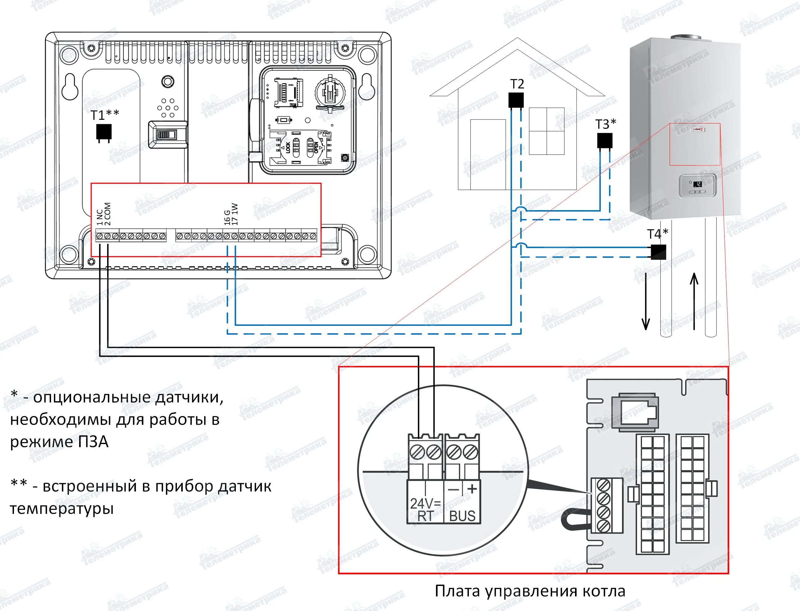 Подключение выносного датчика котла протерм Управление котлом через GSM - модуль.- Телеметрика