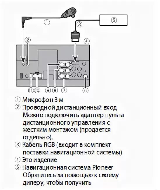 Подключение выносного микрофона к китайской магнитоле Как подключить кнопки руля к магнитоле 2 дин? - Chery Tiggo, 1,8 л, 2015 года ав