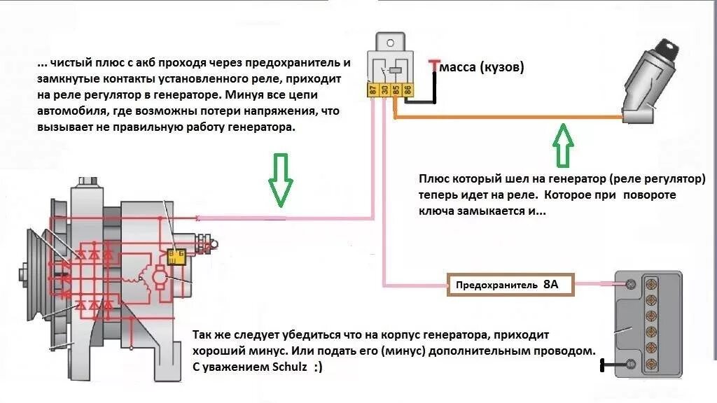 Подключение выносного регулятора напряжения генератора Регулируемое реле напряжения для генератора Г221 45А - Lada 21061, 1,5 л, 1996 г