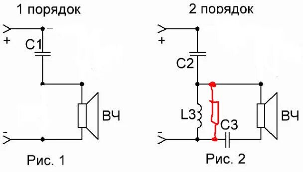 Подключение высокочастотных динамиков через конденсатор схема подключения Твиттеры - Форумы сайта "Отечественная радиотехника ХХ века"