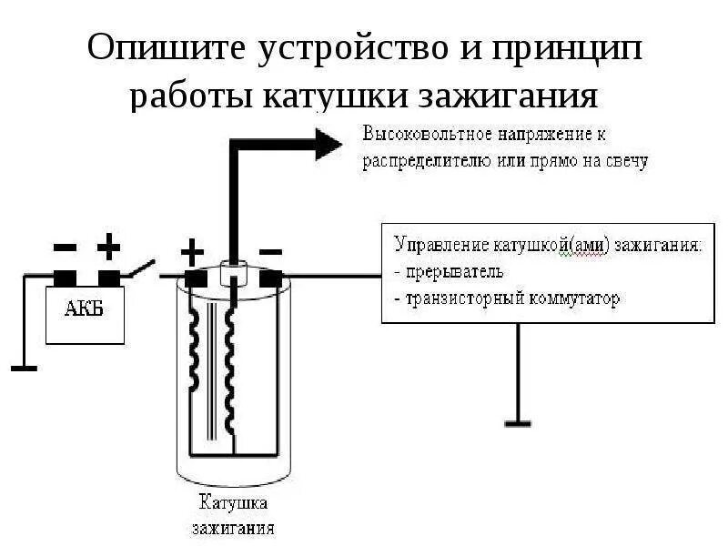 Подключение высоковольтной катушки зажигания Что такое катушка зажигания: схема устройства, назначение и принцип работы