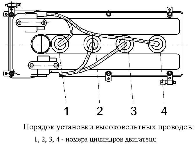 Подключение высоковольтных проводов 405 Расположение бронепроводов уаз - КарЛайн.ру