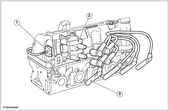 Подключение высоковольтных проводов форд фокус 3 1.6 Description and principle of operation of the ignition system (Duratec 8V 1.6L) 