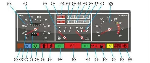 Подключение высокой панели ваз 2109 Панель приборов ваз 2109 - обозначение значков и кнопок на торпеде