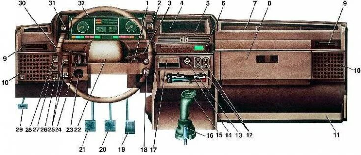 Подключение высокой панели ваз 2109 Governing bodies (VAZ-21099 "Sputnik" 1990-2004 / General information / User man