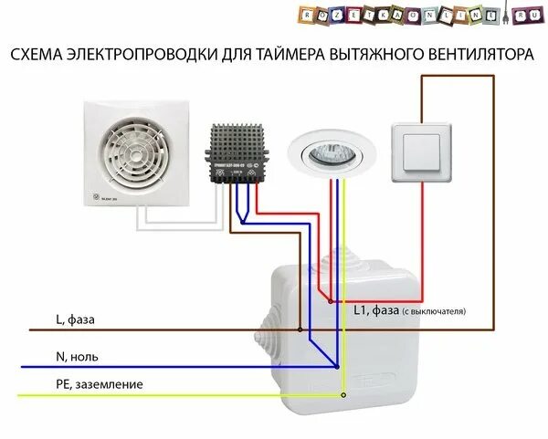 Подключение вытяжки через выключатель Для правильного воздухообмена в санузле нужен вытяжной вентилятор с таймером. По