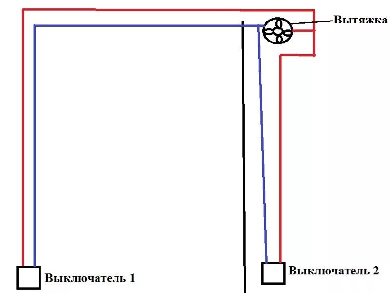 Подключение вытяжки к выключателю света Ответы Mail.ru: подскажите можно ли так подключить вытяжку? задача включать вытя