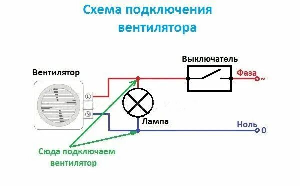 Подключение вытяжки к выключателю света Как подключить вентилятор с датчиком влажности: схемы и правила монтажа + советы