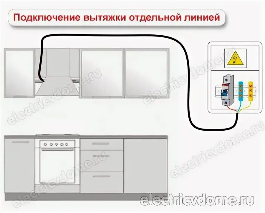 Подключение вытяжки на кухне к электричеству Где делать розетку для вытяжки Розетки, Вытяжки, Садовые поделки