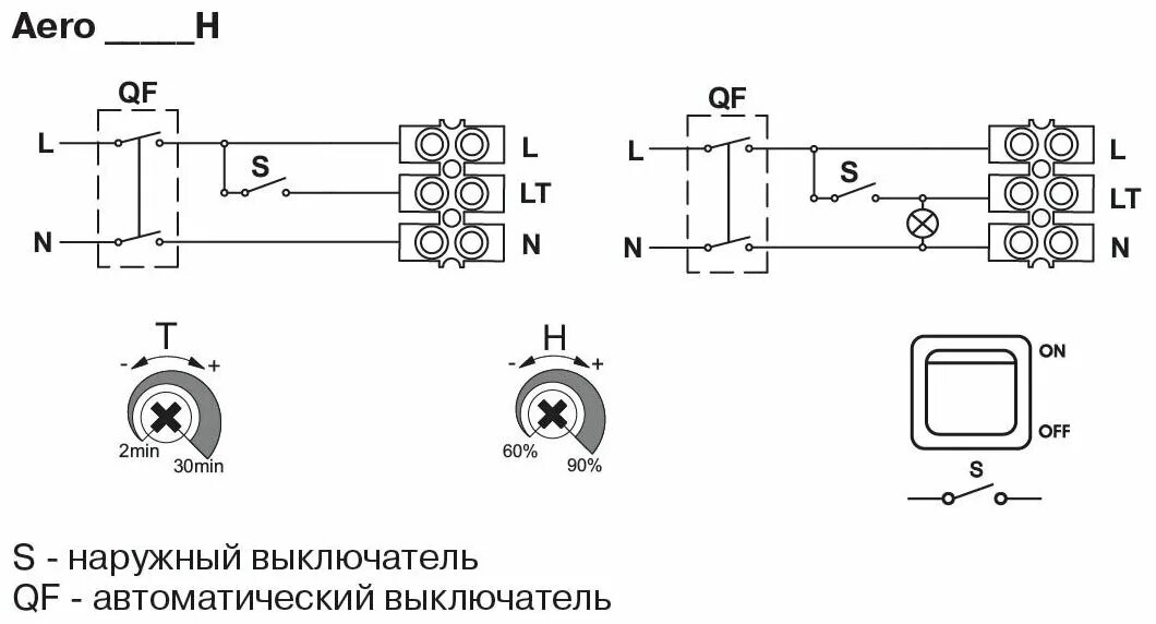 Подключение вытяжки с датчиком влажности Вентилятор вытяжной Blauberg Aero 125 H 16 Вт - Вентиляторы вытяжные - купить по