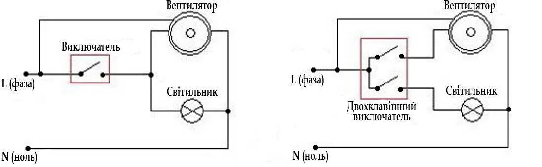 Подключение вытяжного вентилятора к двум выключателям Подключение вытяжного вентилятора в ванной и туалете: обзор схем и советы по про