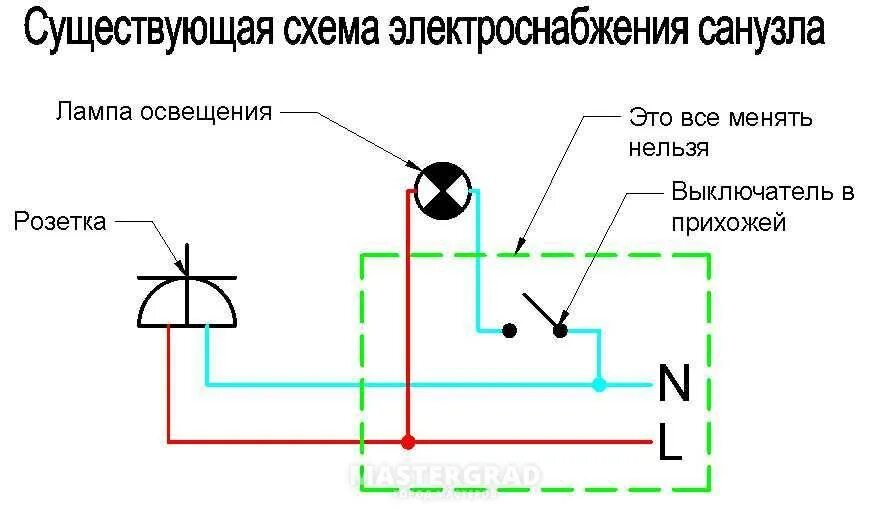 Подключение вытяжного вентилятора в ванной через выключатель Подключение вытяжного вентилятора в ванной и туалете: обзор схем и советы по про