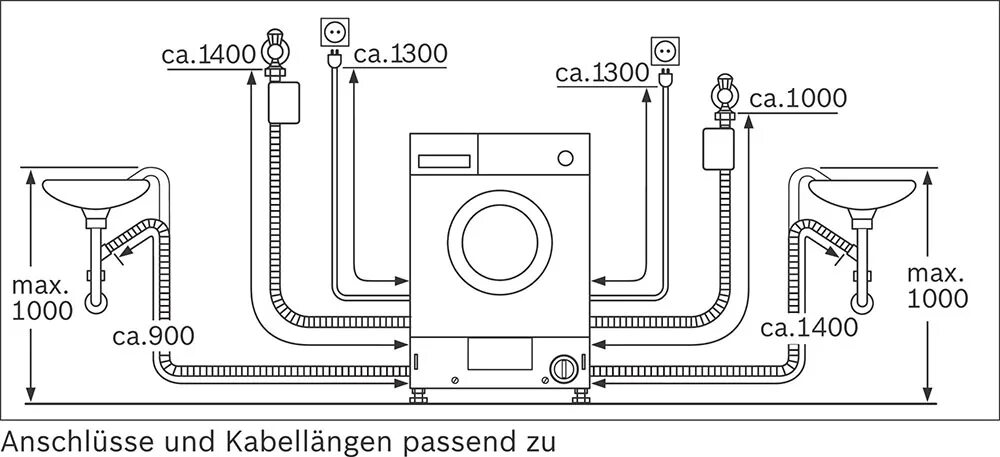 Подключение вывода стиральной машины Встраиваемые стиральные машины Bosch WIS28440OE купить в интернет магазине TEZZ.