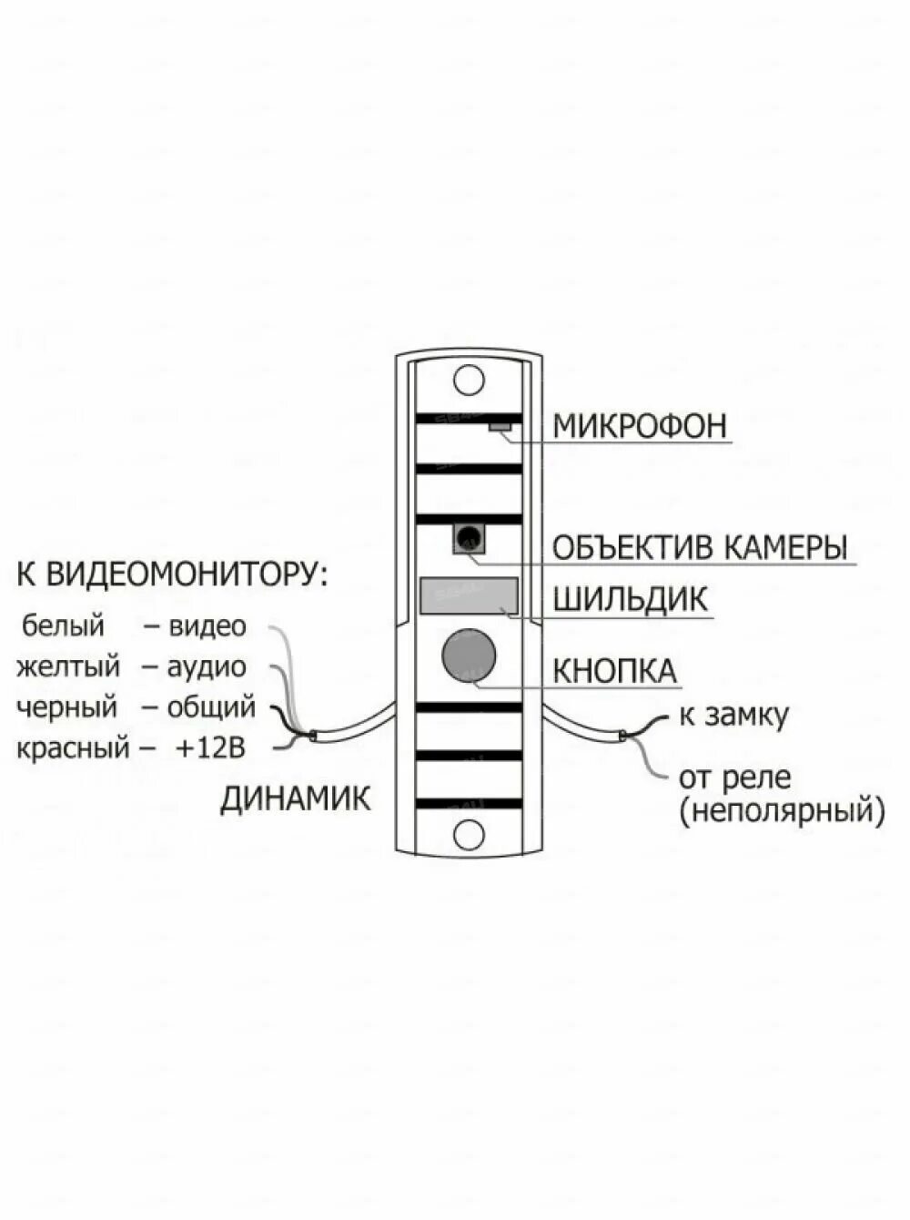 Подключение вызывной панели activision Вызывная панель видеодомофона Activision AVP-508 - купить в интернет-магазине по